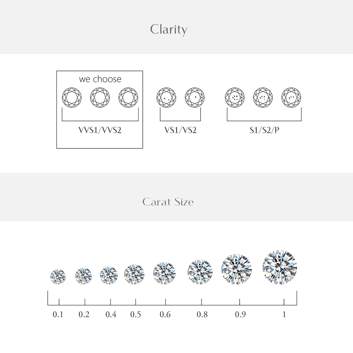 S925 Silver Moissanite Ring